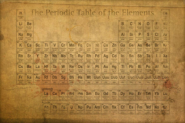 Periodic Poster featuring the mixed media Periodic Table of the Elements by Design Turnpike