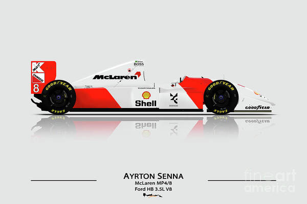 Ayrton Senna Posters