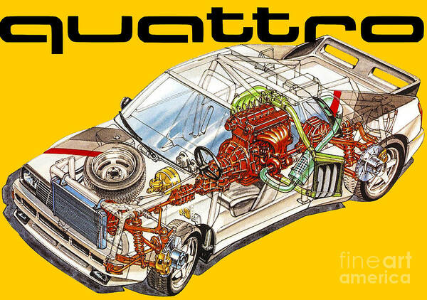 Audi Sport Quattro RS 001. Cutaway automotive art #5 Poster