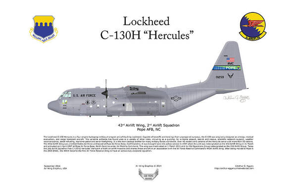 Lockheed Poster featuring the digital art Lockheed C-130H Hercules #4 by Arthur Eggers