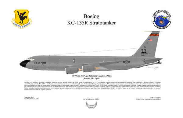 Boeing Poster featuring the digital art Boeing KC-135R Stratotanker by Arthur Eggers
