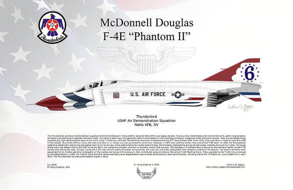 Mcdonnell Douglas Poster featuring the digital art McDonnell Douglas F-4E Phantom II Thunderbird #8 by Arthur Eggers