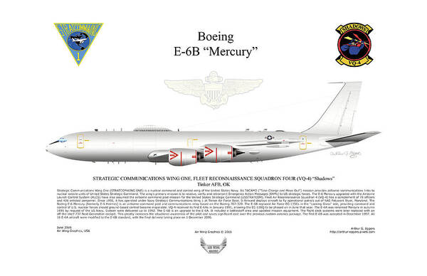 Boeing Poster featuring the digital art Boeing E-6B Mercury by Arthur Eggers