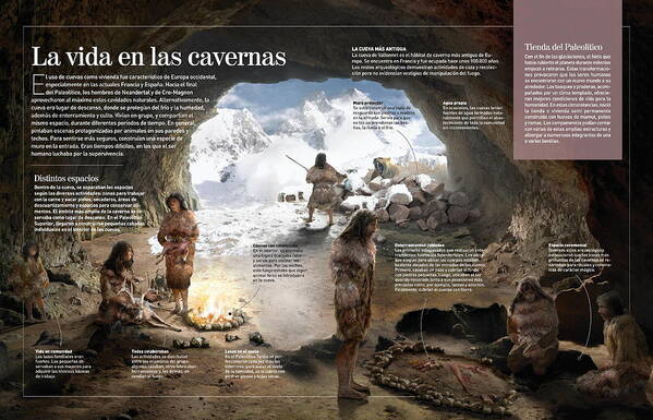 Historia Poster featuring the digital art La vida en las cavernas by Album