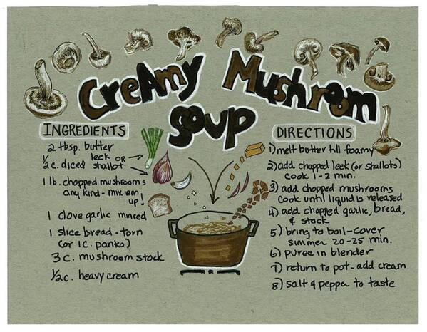 Soup Poster featuring the painting Recipe Mushroom Soup by Diane Fujimoto