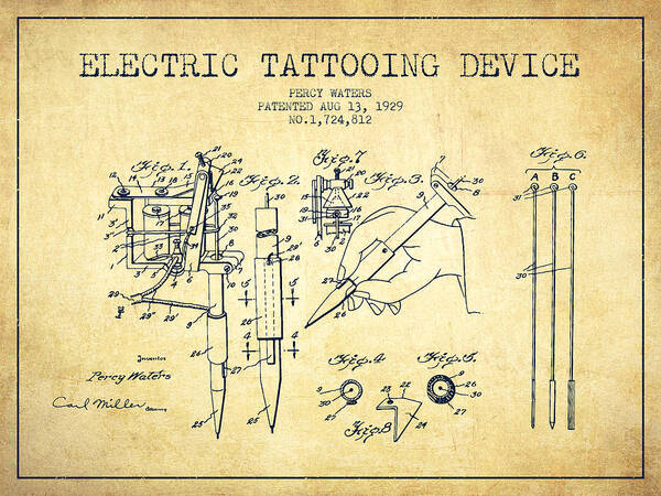 Pitt Rivers Museum Body Arts | Electric tattooing machine, transfer and  process