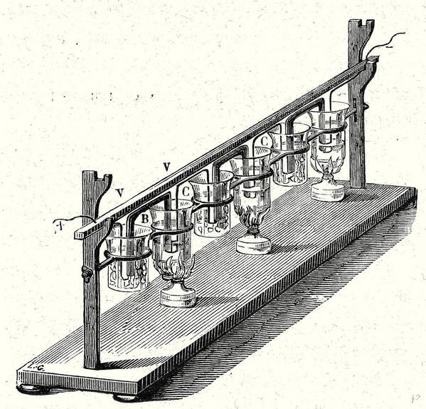 M. Pouillet Poster featuring the drawing M. Pouillets Thermopile by English School