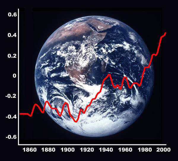 Earth Poster featuring the photograph Global Warming #1 by Victor De Schwanberg