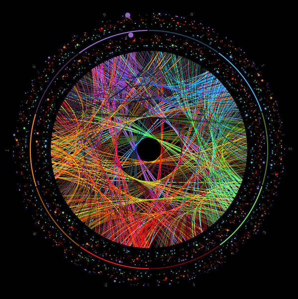 Pi Poster featuring the digital art Pi Transition Paths by Martin Krzywinski