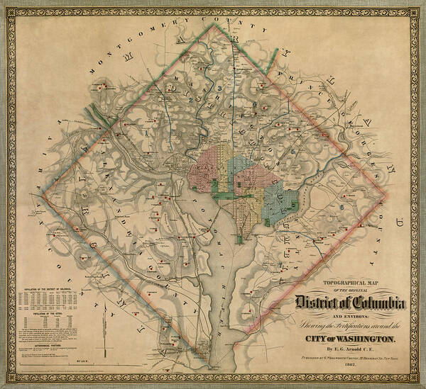 Washington Dc Poster featuring the drawing Antique Map of Washington DC by Colton and Co - 1862 by Blue Monocle