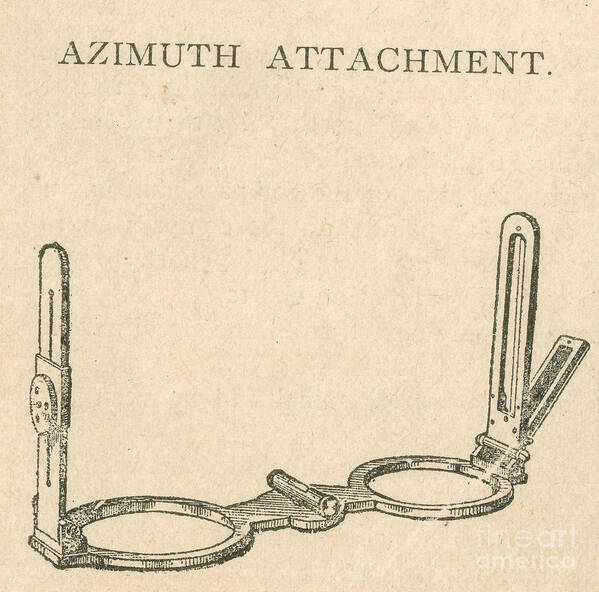 Art Poster featuring the photograph Azimuth Attachment, Navigational Tool by Photo Researchers