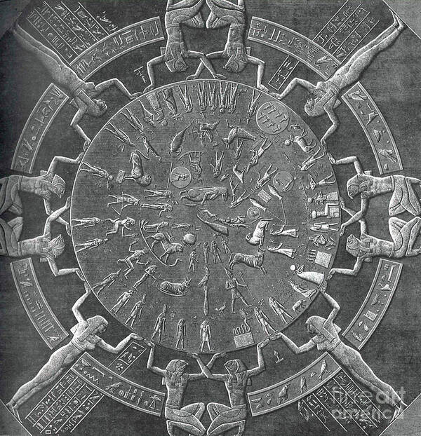 Science Poster featuring the photograph Dendera Zodiac by Science Source
