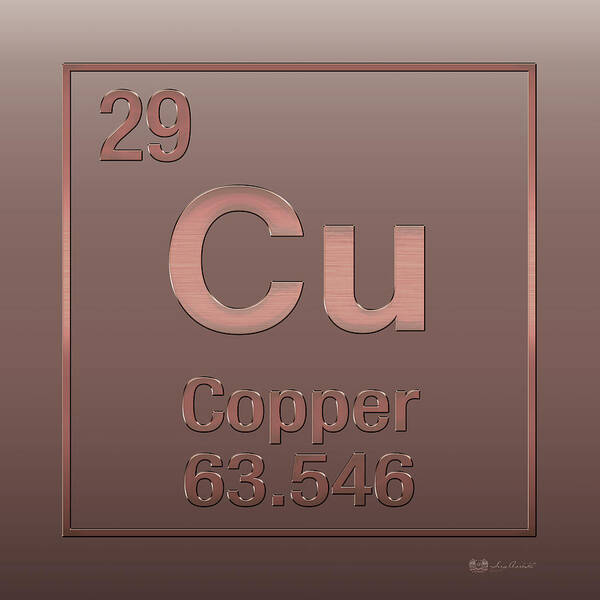 'the Elements' Collection By Serge Averbukh Poster featuring the digital art Periodic Table of Elements - Copper - Cu - Copper on Copper by Serge Averbukh