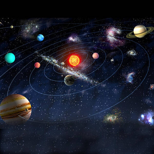 Solar System Poster featuring the digital art Solar System by Gina Dsgn
