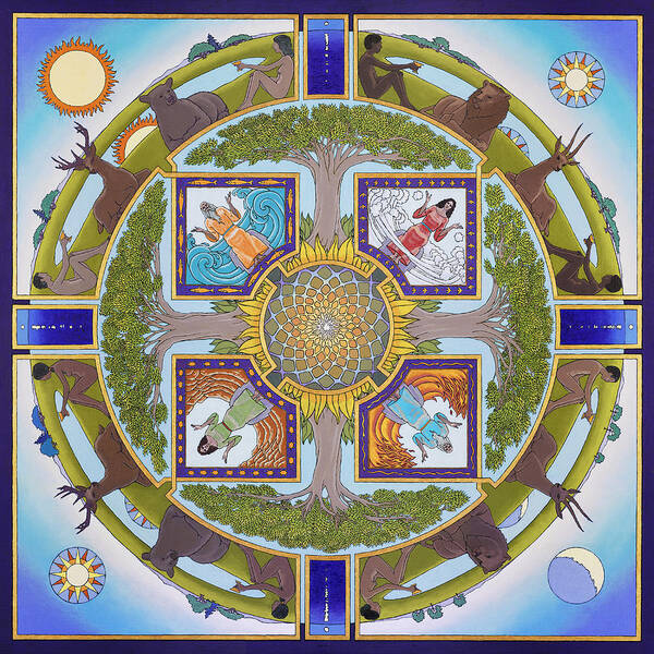 Mandala Poster featuring the painting The World Opens Out From Its Center Like A Flower by Jonathan Day