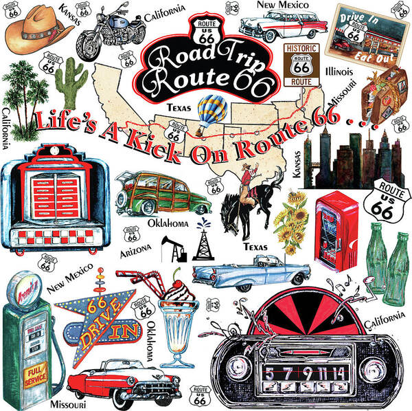 Route 66 Pattern1 Poster featuring the digital art Route 66 Pattern1 by Sher Sester