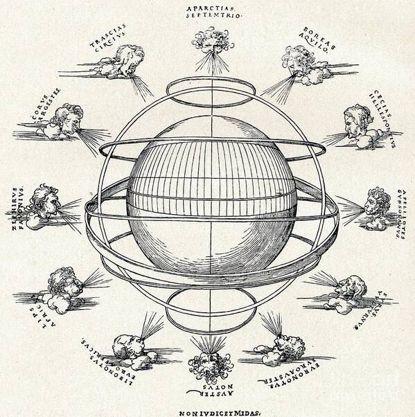 Armillary Sphere Poster featuring the drawing The Armillary Sphere, 1525 1906. Artist by Print Collector