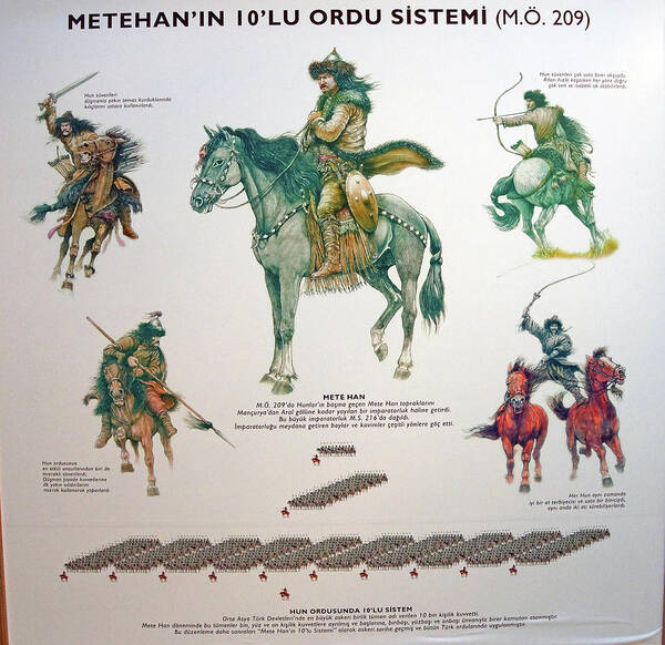 Strategy Poster featuring the photograph The Ten system of Metehan by Steve Estvanik