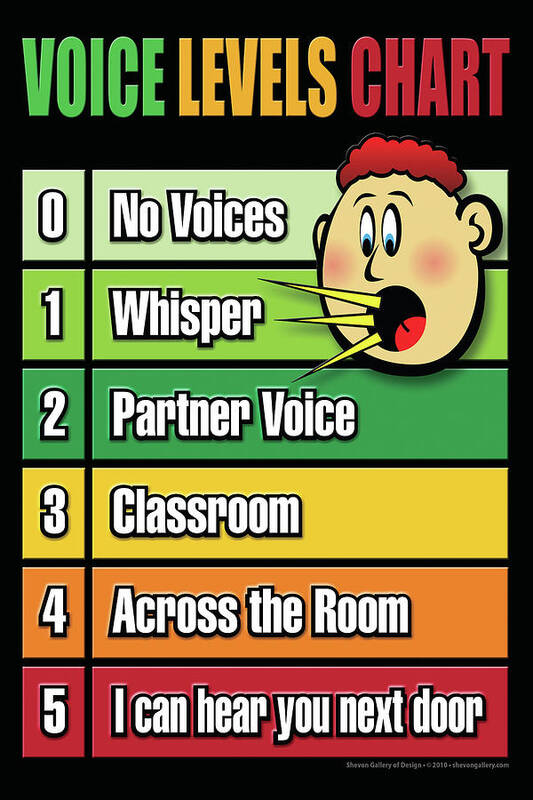 Voice Level Chart Art Print featuring the digital art Voice Level Poster -1 by Shevon Johnson