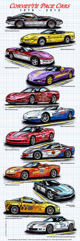 Corvette Pace Car Art Print featuring the digital art 1978 - 2008 Indy 500 Corvette Pace Cars by K Scott Teeters