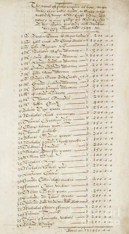 India;indian;indians;asia;asian;asians;asia Art Print featuring the drawing The First Subscription List for the English East India Company, 22 September 1599 by English School