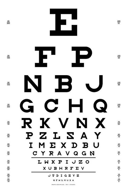 Snellen Alphabet Eye Chart