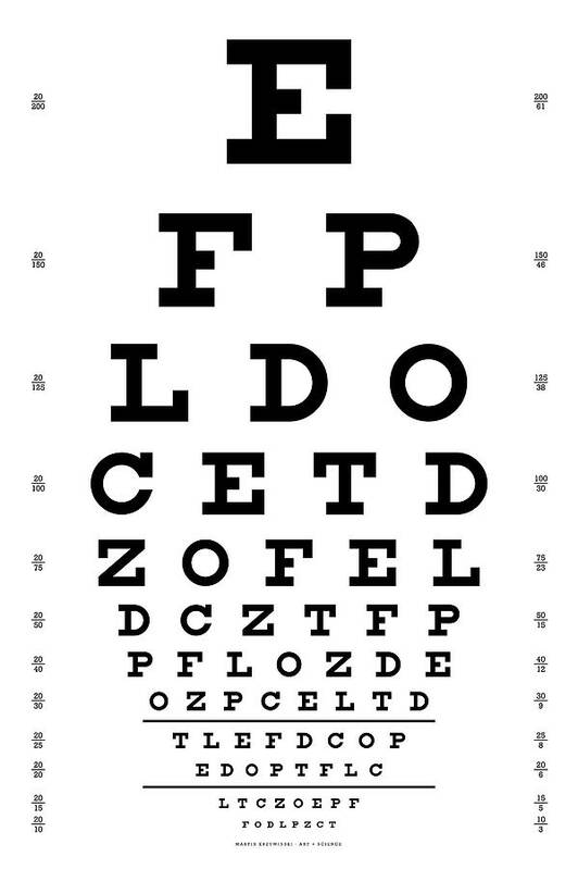 Snellen Visual Acuity Eye Chart for 10 Feet 14 x 9 Inches