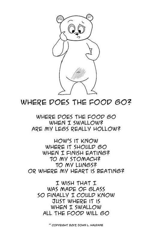 Food Art Print featuring the drawing Where does the Food Go by John Haldane