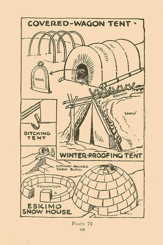 Covered Wagon Tent / Eskimo Snow House Art Print by Ellsworth Jaeger - Fine  Art America