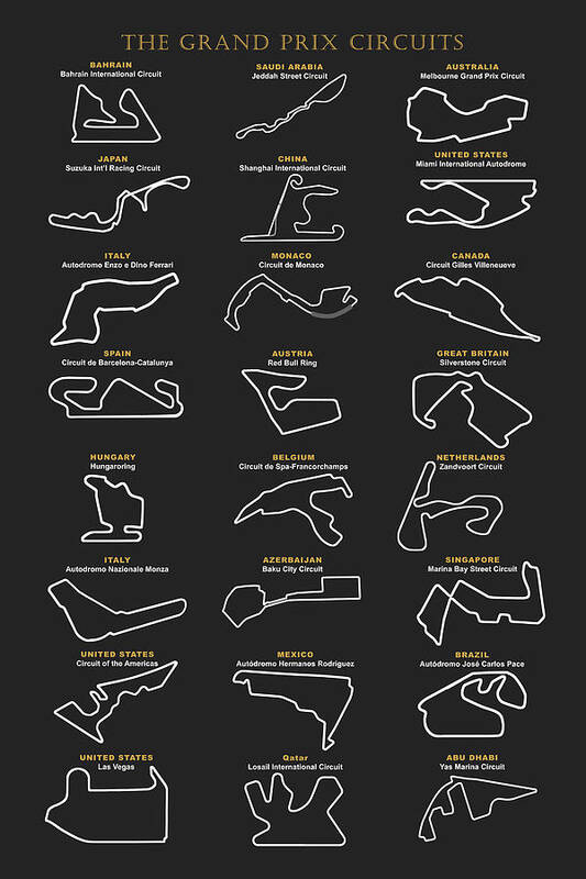 F1 Grand Prix Circuits Art Print