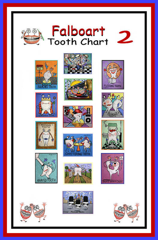 Falboart Tooth Chart 2 Art Print featuring the painting Falboart Tooth Chart 2 by Anthony Falbo