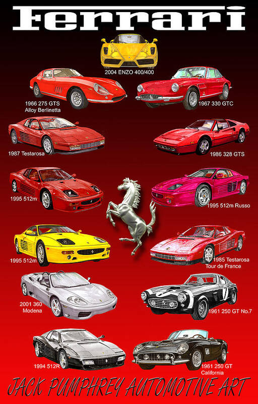 Framed Prints Of Ferrari Art Art Print featuring the painting Ferrari Sports Car Poster by Jack Pumphrey