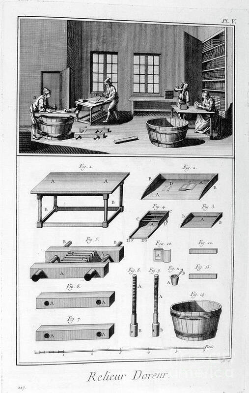 Working Art Print featuring the drawing Book Binding, 1751-1777 by Print Collector