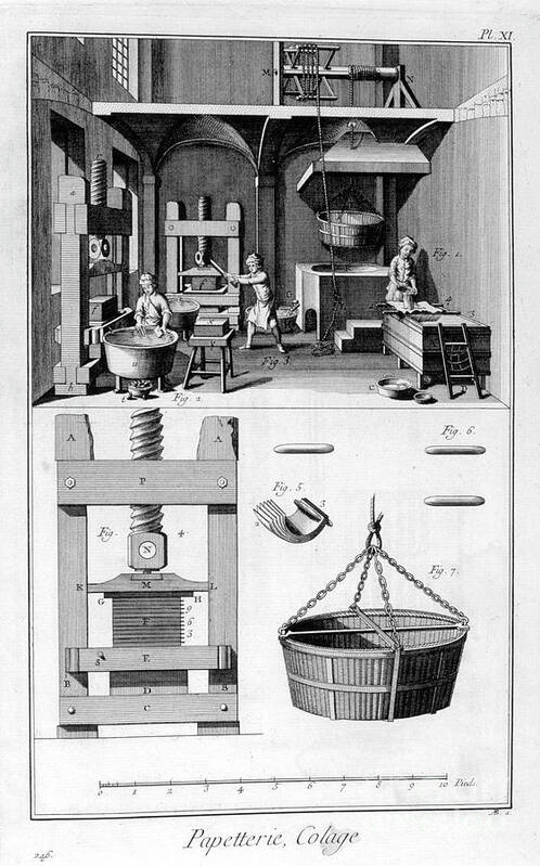 Working Art Print featuring the drawing Paper Making, 1751-1777 by Print Collector