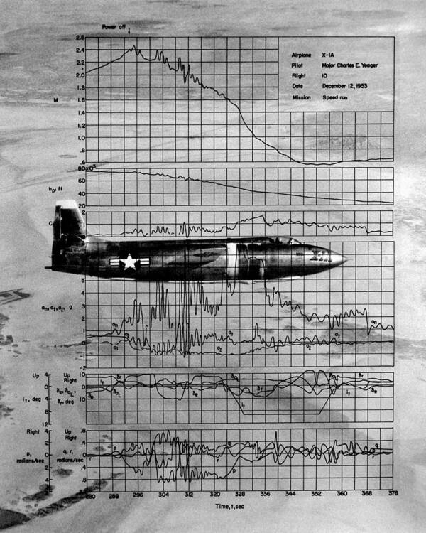 Sound Barrier Art Print featuring the photograph Mach Two Point Five by Benjamin Yeager