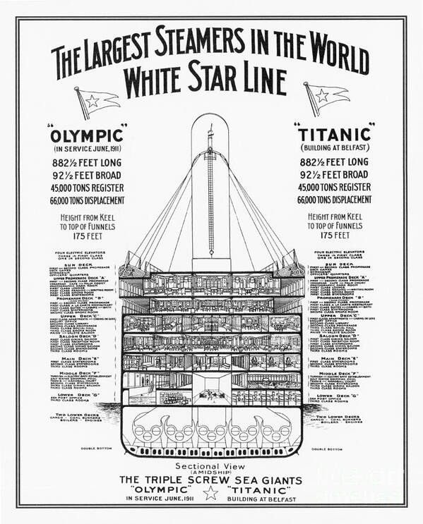 History Art Print featuring the photograph The Titanic by Photo Researchers