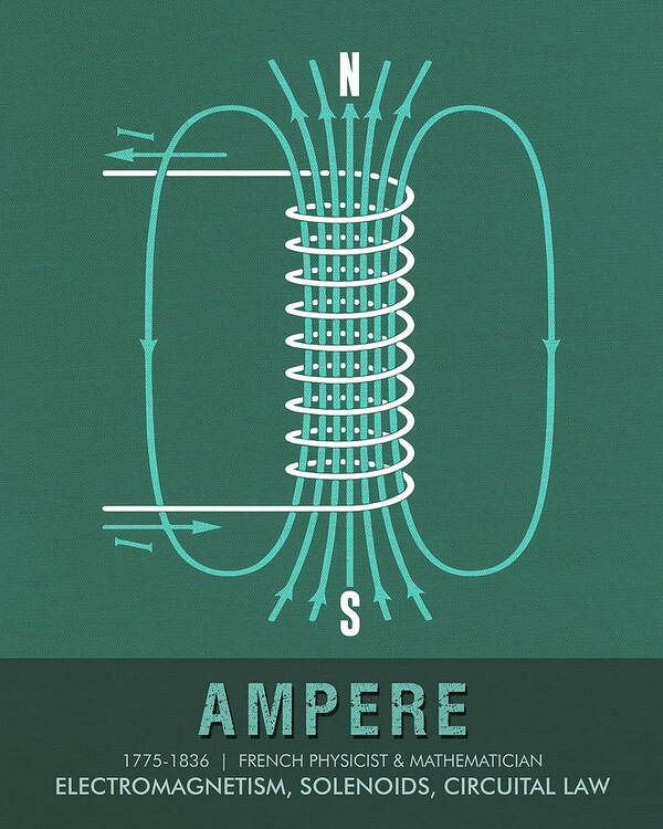 Ampere Art Print featuring the mixed media Science Posters - Andre Marie Ampere - Physicist, Mathematician by Studio Grafiikka