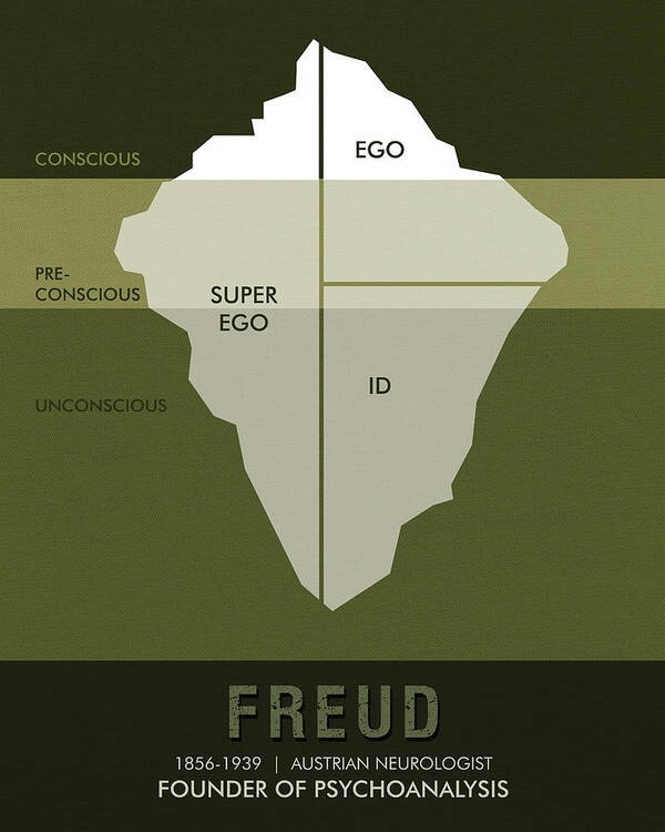 Freud Art Print featuring the mixed media Science Posters - Sigmund Freud - Neurologist, Psychoanalyst by Studio Grafiikka