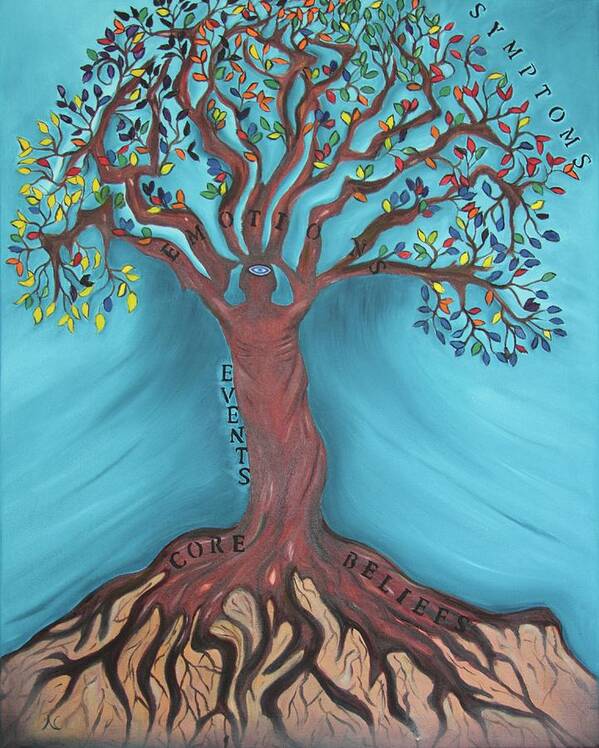 Emotion Art Print featuring the painting Tree of Emotion by Neslihan Ergul Colley