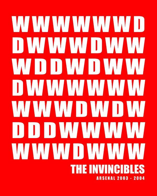 World Cup Art Print featuring the digital art The invincible 2003-2004 by Artpopop