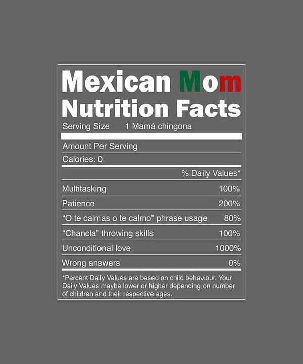 https://render.fineartamerica.com/images/rendered/default/print/6.5/8/break/images/artworkimages/medium/3/mexican-mom-nutrition-facts-hispanic-gifts.jpg