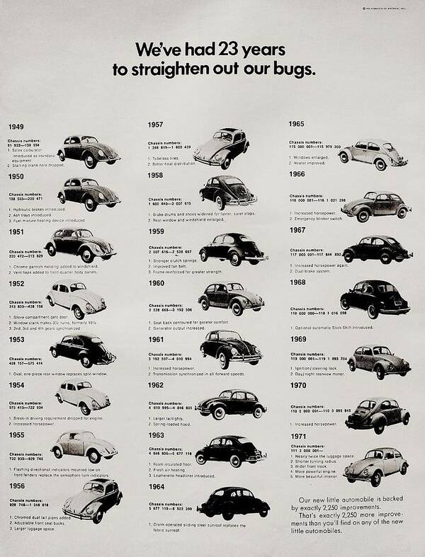 Volkswagen Art Print featuring the photograph Beetle Evolution by Benjamin Yeager