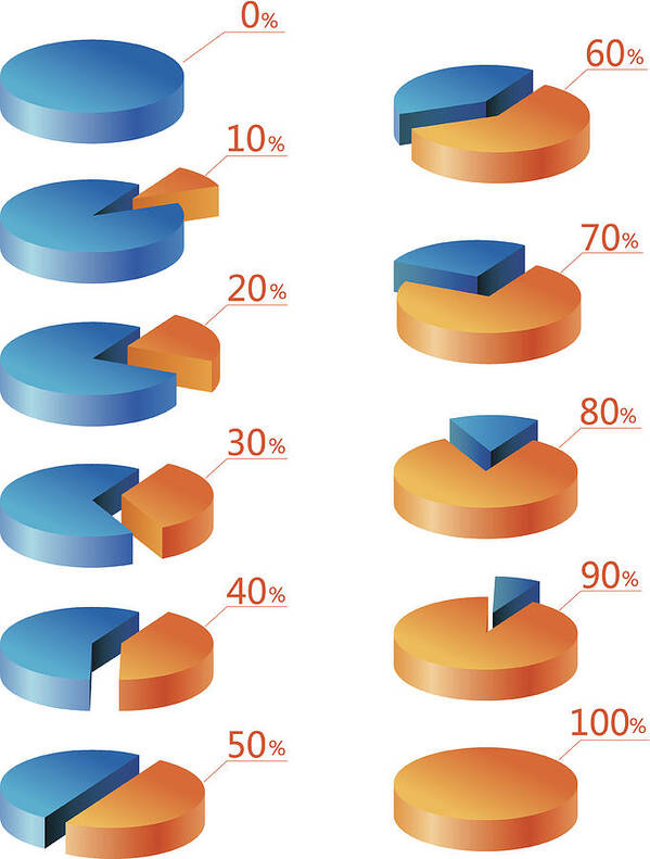 Financial Figures Art Print featuring the drawing Pie chart by Lvcandy