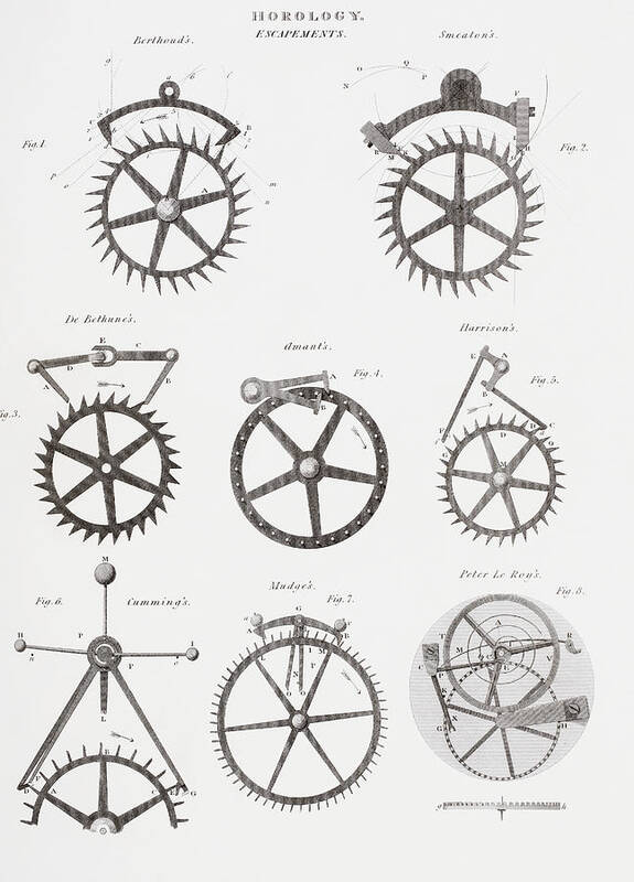 Amant Art Print featuring the drawing Eight Different Escapement Systems By by Vintage Design Pics
