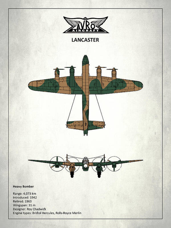 Avro Lancaster Art Print featuring the photograph The Lancaster by Mark Rogan