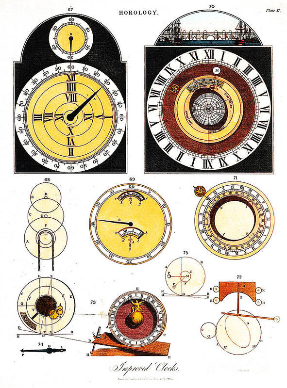 Historic Art Print featuring the photograph Types Of Clockfaces And Mechanism, 1809 by Wellcome Images