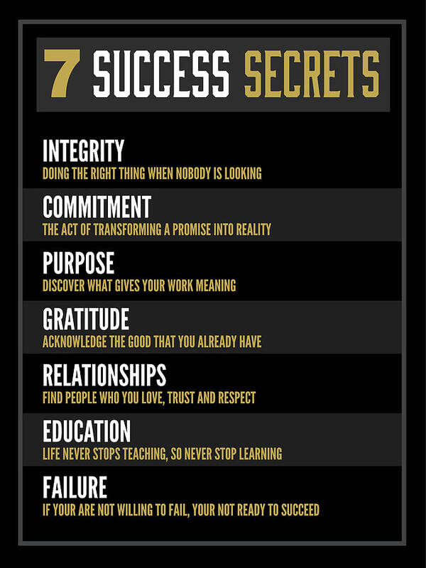 Motivation Art Print featuring the digital art 7 Success Secrets by Land of Dreams