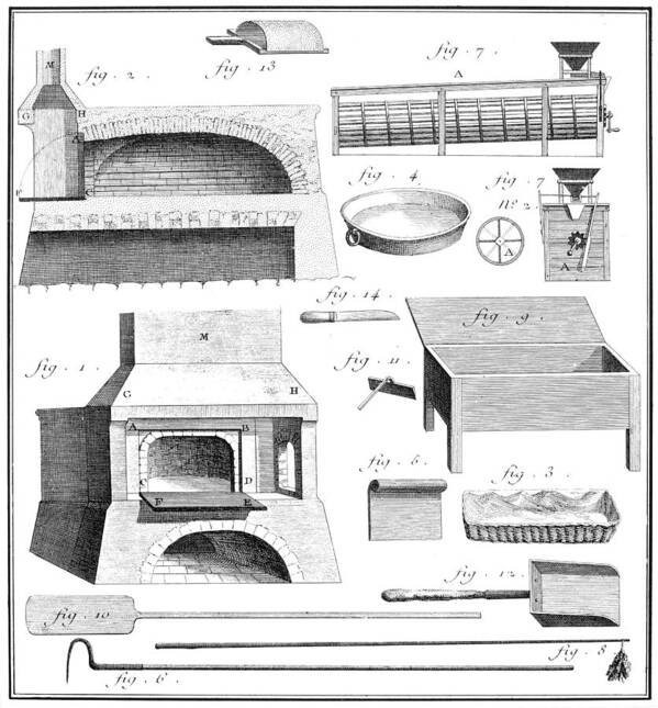 18th Century Art Print featuring the photograph BAKING TOOLS, 18th CENTURY by Granger