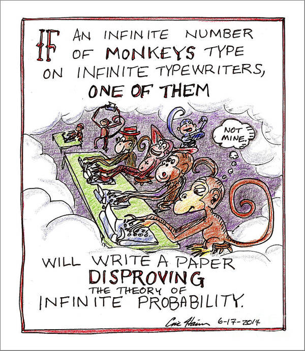 Monkeys Art Print featuring the drawing Infinite Monkey Typewriter Probability by Eric Haines