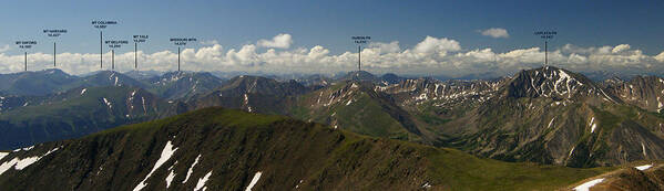 Summit View Art Print featuring the photograph A Summit View Panorama with Peak Labels by Jeremy Rhoades